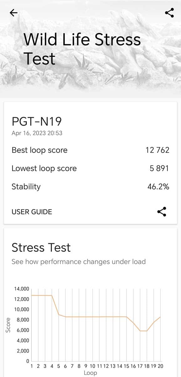 HONOR Magic5 Pro sintetički testovi 3.jpg