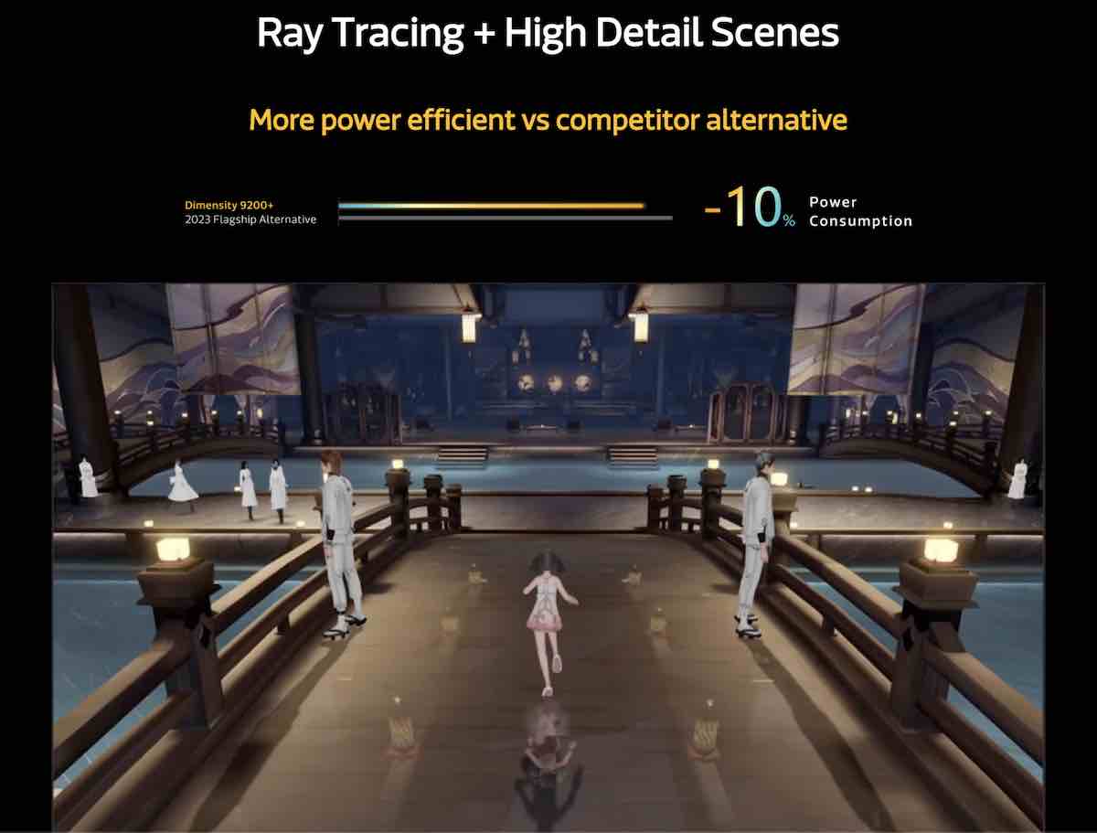 Dimensity 9200 Plus 5.jpg