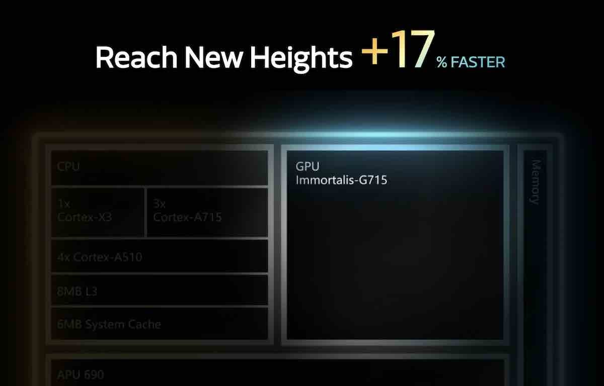 Dimensity 9200 Plus 8.jpg