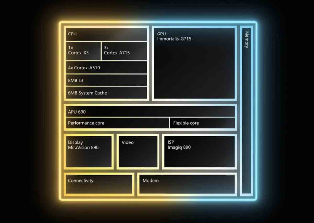 Dimensity 9200 Plus 4.jpg