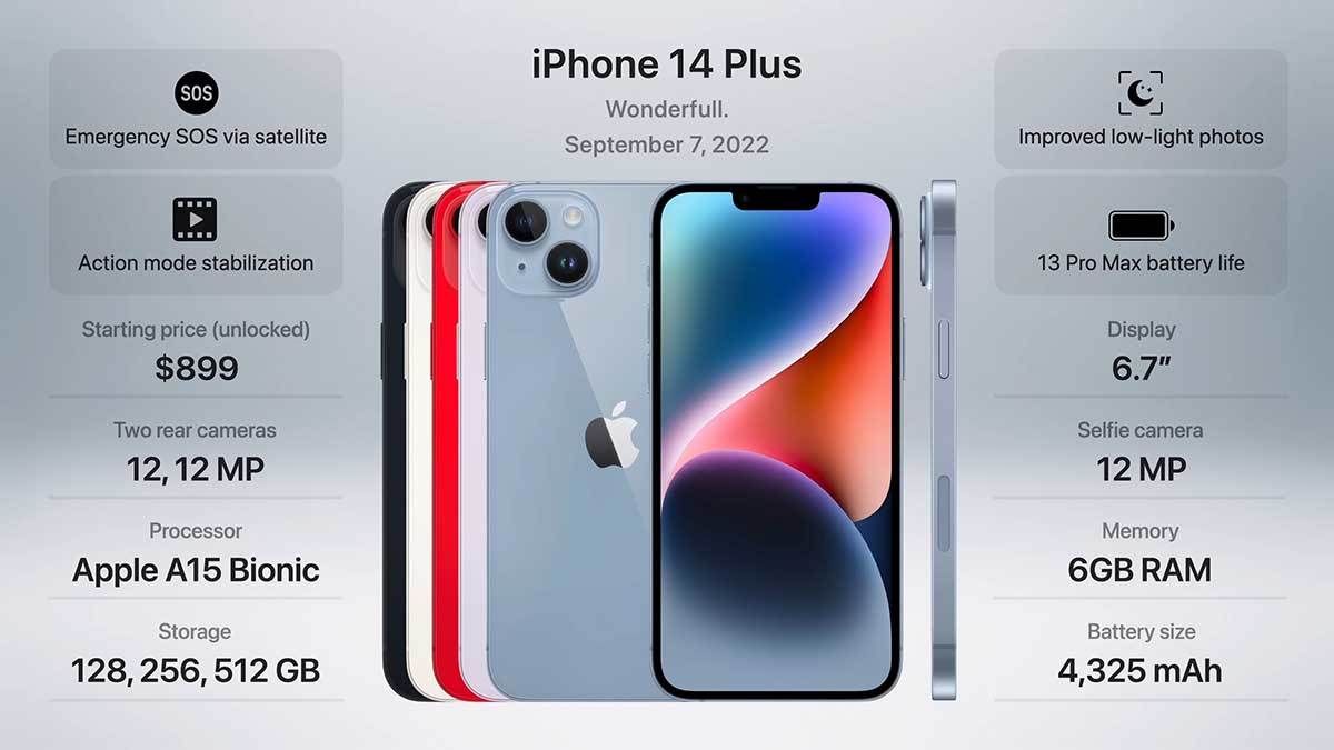 iPhone istorija 35.jpg