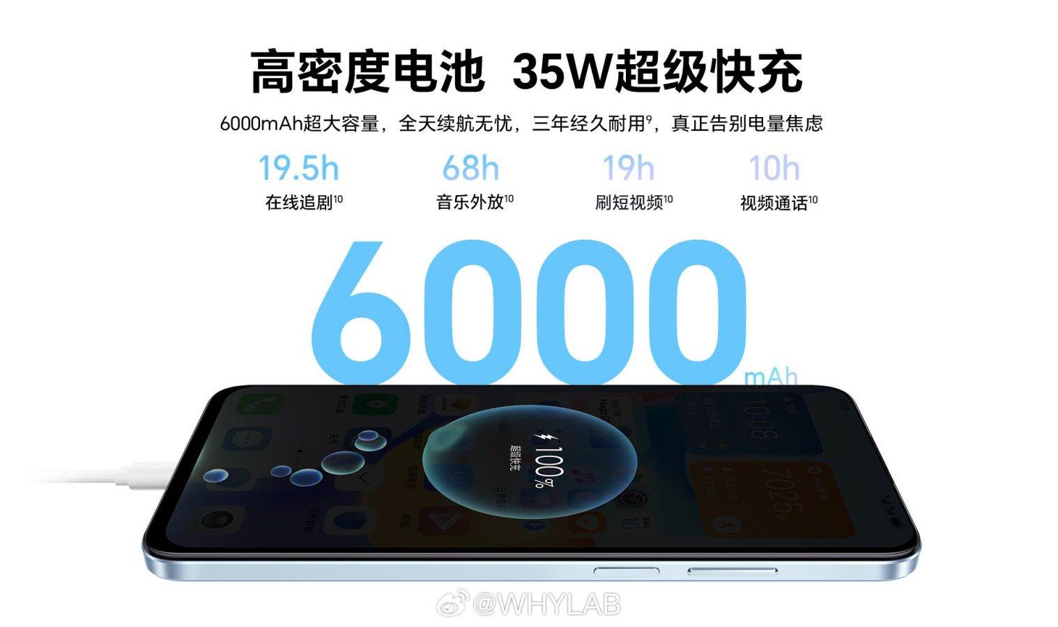 Honor Play 50 Plus, pametni telefon