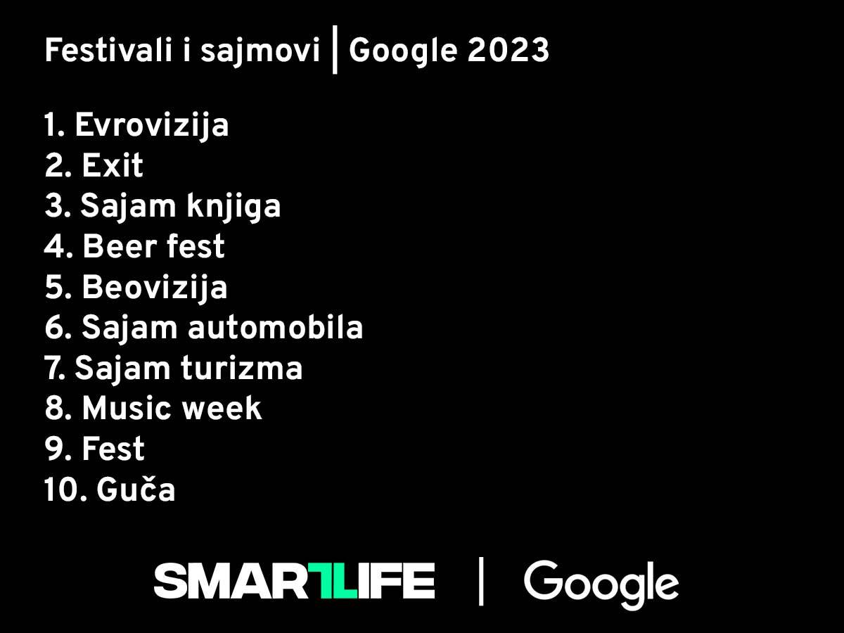 Festivali i Sajmovi.jpg