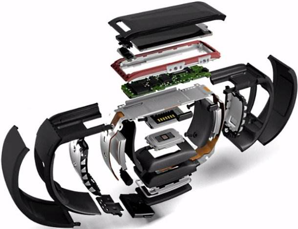 Uredaji koji su propali, Propali uredaji, Ukinuti servisi, Loš softver, Loš hardver, Loše stvari