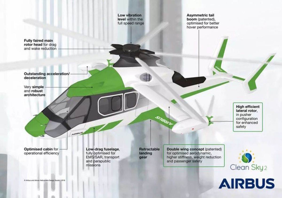 Airbus Racer _ helikopter demonstrator _ Foto Airbus Helicopters (2).jpg