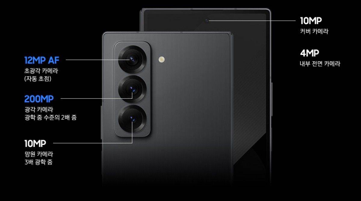 Samsung Galaxy Z Fold Special Edition _ Foto Samsung (5).jpg