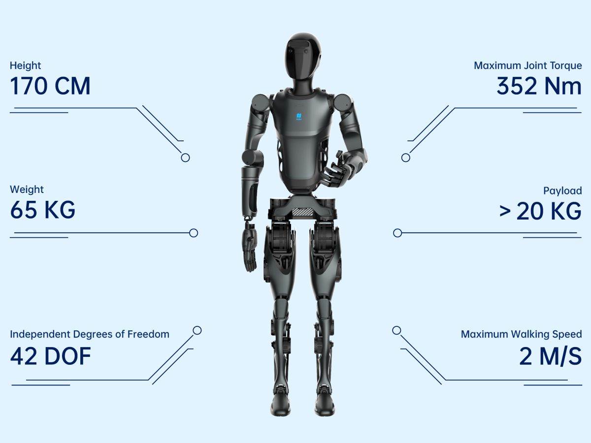 D9 humanoidni robot _ Foto Pudu Robotics (3).jpg