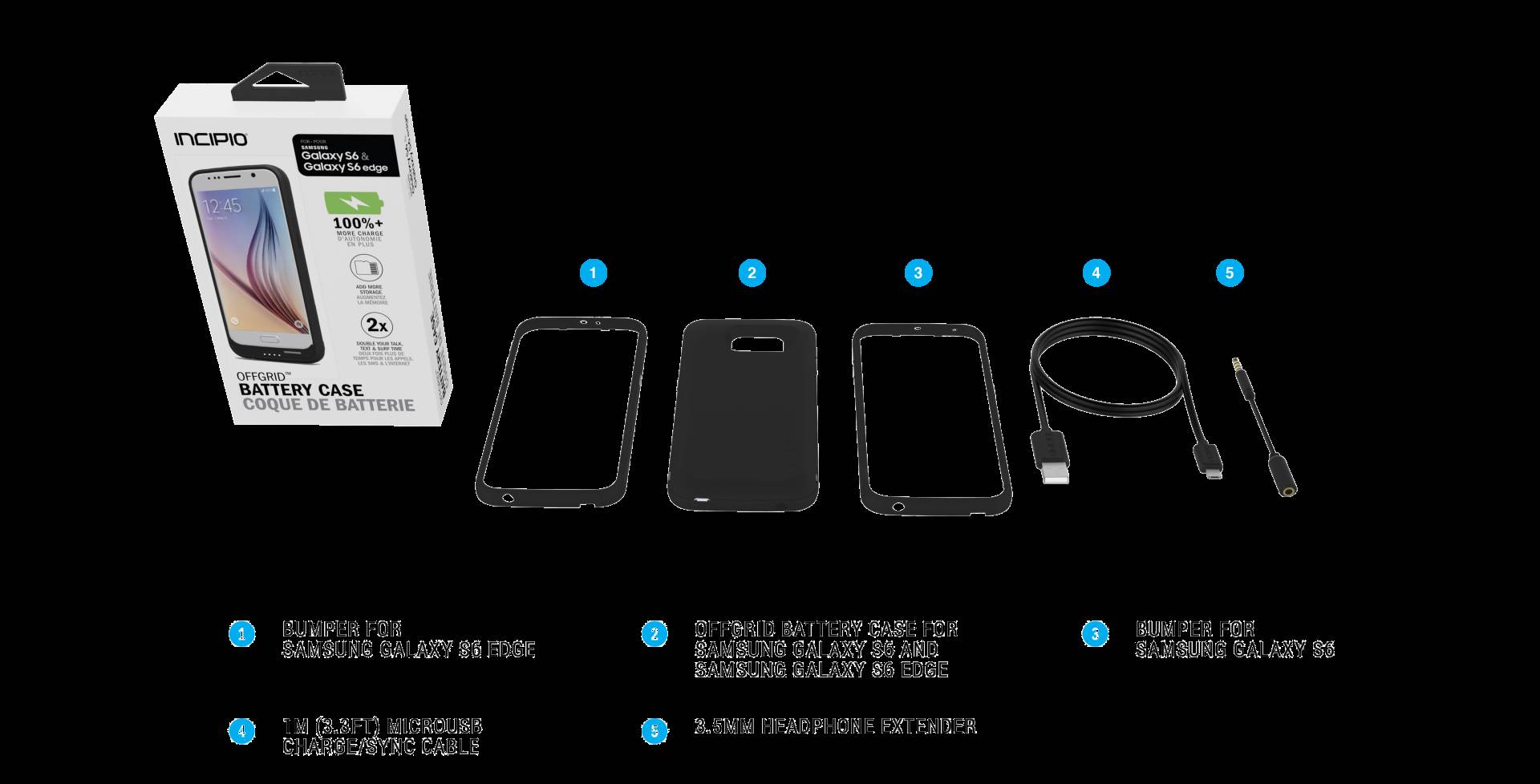 Samsung Galaxy S6 kako je promenio smartfon industriju