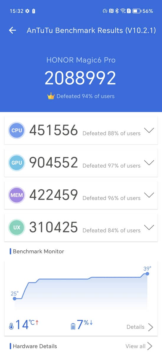 HONOR Magic6 Pro sintetički testovi 2.jpg