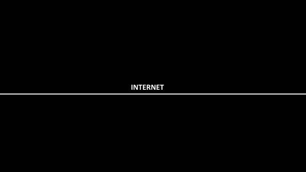 Internet poblemi, Internet pInternet problemi, Internet pao, Internet ne radiao, Internet ne radi