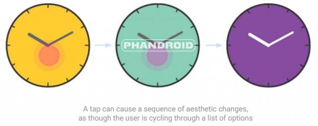 Android Wear najnoviji update