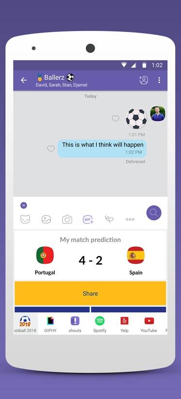 Viber Russia 2018 fudbalske tabele
