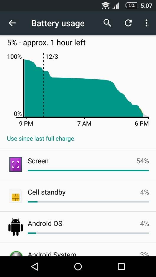Sony Xperia Z5 Premium test, specifikacije, dostupnost, 