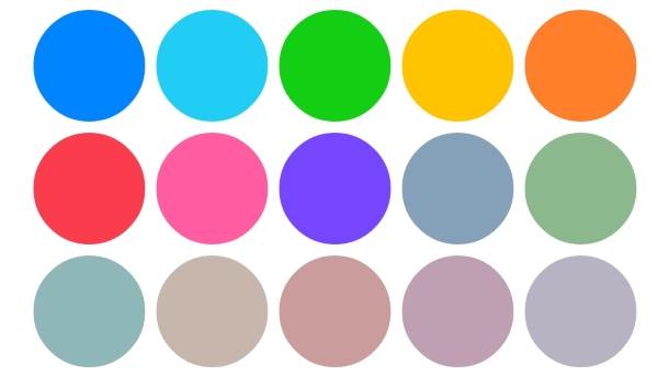 Messenger opcije color, emoji, nicknames i kako se koriste