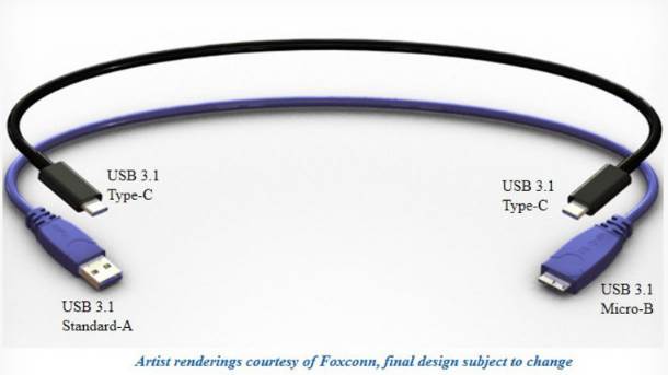 Novi USB 3.2 2×2 generacije kako radi, šta donosi, Šta je USB 3.2 2×2 generacije