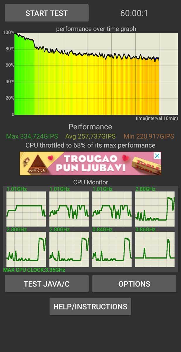 Galaxy S23 Ultra performanse 1