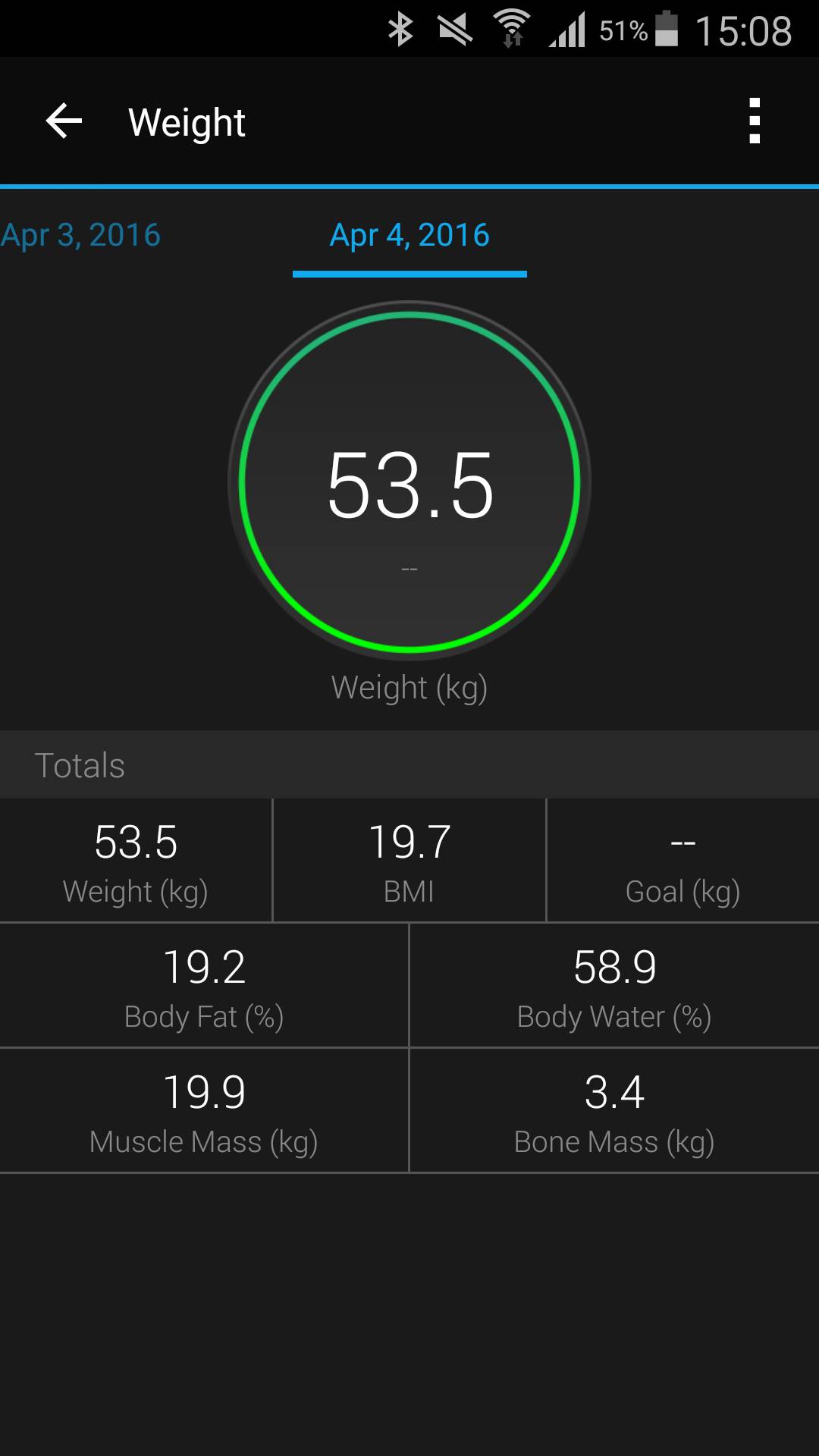Garmin hakerski ransomware napad isplata hakerima, Garmin WastedLocker ransomware napad isplata para