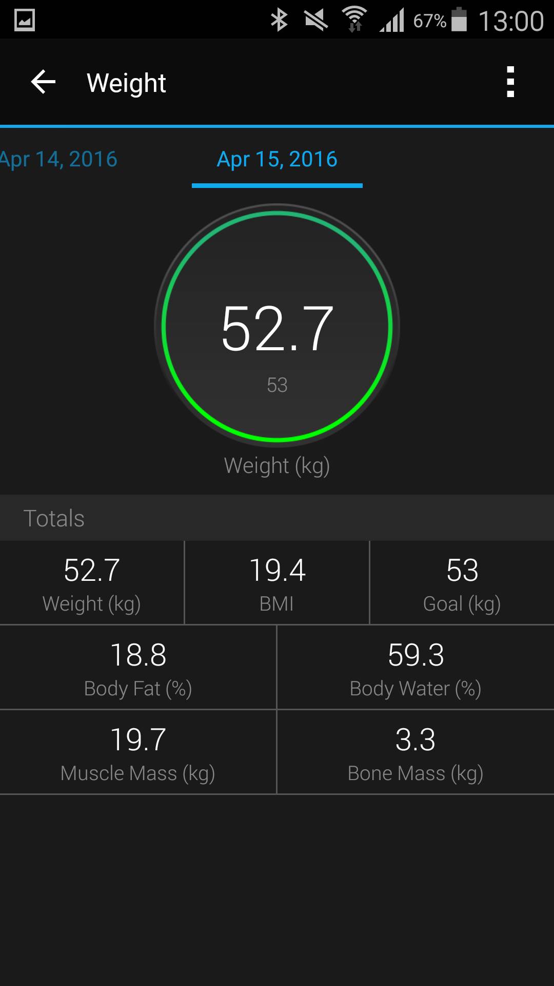 Garmin hakerski ransomware napad isplata hakerima, Garmin WastedLocker ransomware napad isplata para