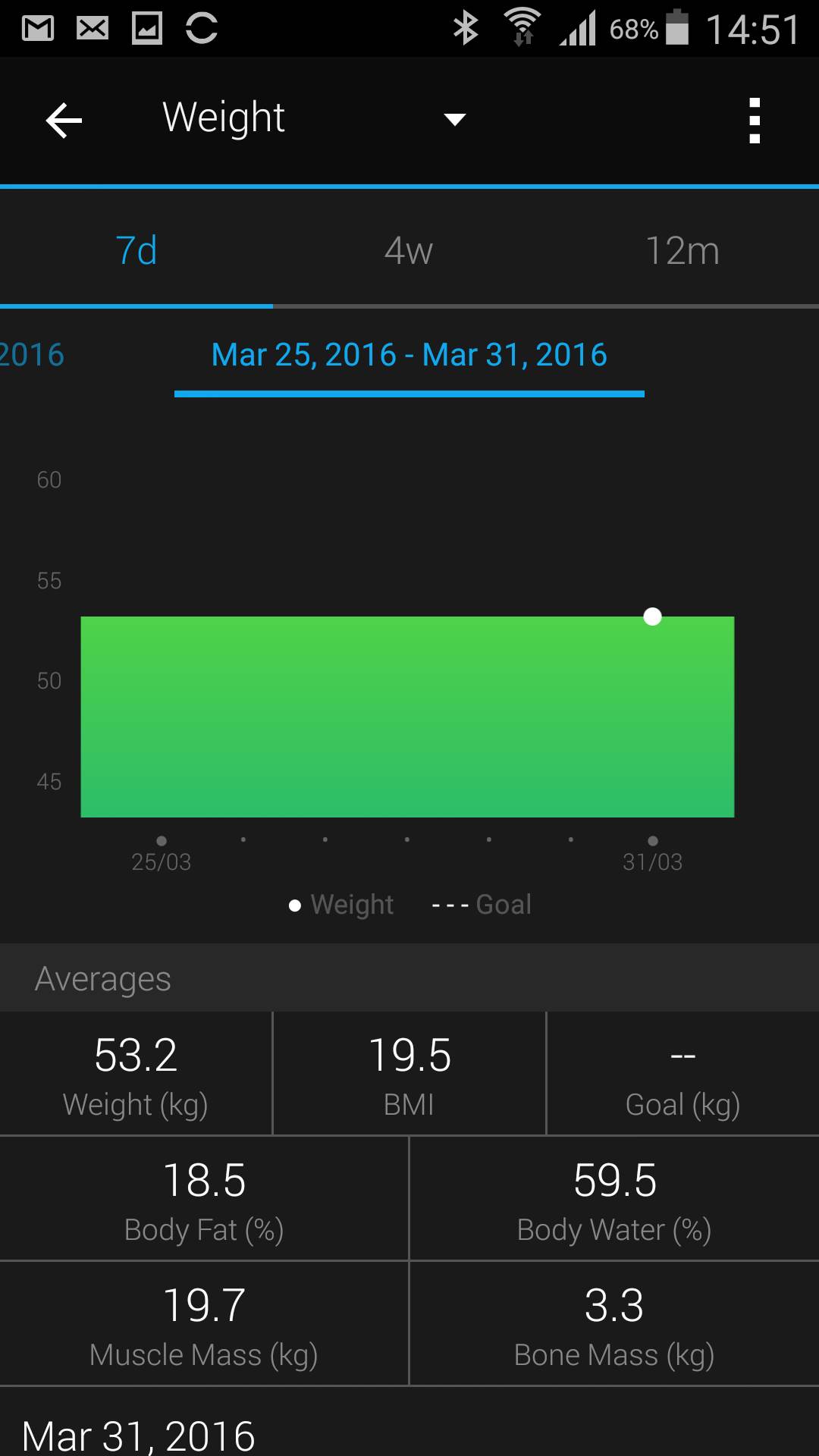 Garmin hakerski ransomware napad isplata hakerima, Garmin WastedLocker ransomware napad isplata para