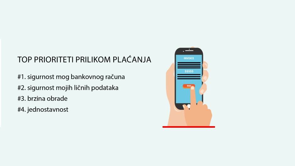 Nove platne kartice bez magnetne trake MasterCard