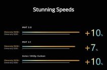 Dimensity 9200 Plus 7.jpg