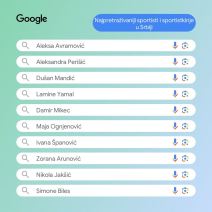 2 Najpretraživaniji sportisti i sportistkinje u Srbiji.jpg