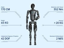 D9 humanoidni robot _ Foto Pudu Robotics (3).jpg