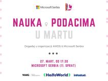 Nauka o podacima u martu