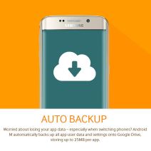 Android 6.0 Marshmallow na Samsung uredajima