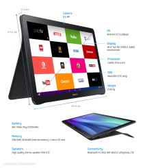 Samsung Galaxy View tablet cena, opis, specifikacije, slike, info