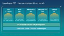 Qualcomm Snapdragon 820 prvi bencmark rezultati