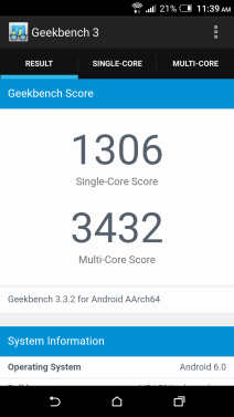 HTC One M9 Marshmallow Android 6.0 nadogradnja u Srbiji