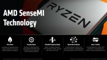 AMD Ryzen 7 procesori u prodaji cene
