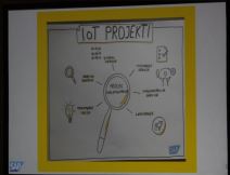 SAP Forum Beograd 2017. Jugoslovensko dramsko pozorište