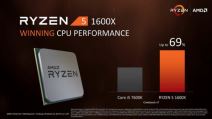 AMD Ruzen 5 procesori u prodaji od 21 aprila