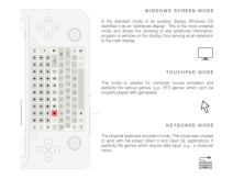 PGS hibrid pametni telefon konzola mini PC uskoro u prodaji