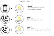 Banana Phone bežicna slušalica za pametne telefone u obliku banane cena