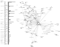 Facebook kako funkcioniše Vladan Joler Share Lab, Hacking Team, NSA, Edvard Snouden