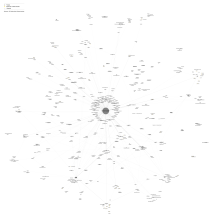 Facebook kako funkcioniše Vladan Joler Share Lab, Hacking Team, NSA, Edvard Snouden