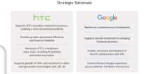Google kupio HTC za 1.1 milijardu dolara