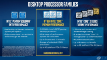 Intel Core procesori opasnost remote control napad i kako se zaštititi
