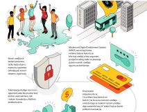 Beskontaktno placanje telefonom umesto karticom i kešom