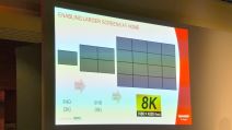 Sharp 8K TV 11.200 evra Srbija prodaja IFA GPC 2018