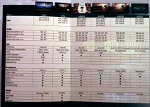 Hisense TV cene u Srbiji, prodaja, kupovina, Kakvi su Hisense televizori, Hisense utisci