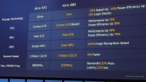 Kirin 980, Huawei Mate 20, Huawei Mate 20 Pro, Kirin 980 opis, brži GPU, mocniji AI, Kirin 980 IFA18