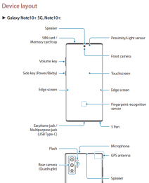 Samsung Galaxy Note 10 nema Infrared i 3.5 mm audio ulaz