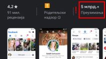Facebook Android aplikacija preuzeta pet milijardi puta, Facebook najpopularnija Android Aplikacija 