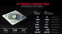 Radeon RX 5500 i Radeon RX 5500M  7 nanometara graficke karte, AMD grafika, AMD kartice