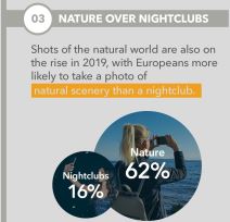 SELFI je evoluirao: Da li ste u trendu, slikate li selfi pravilno? (VIDEO)