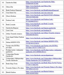 online kupovina prodaja društvene mreže facebook obuca odeca